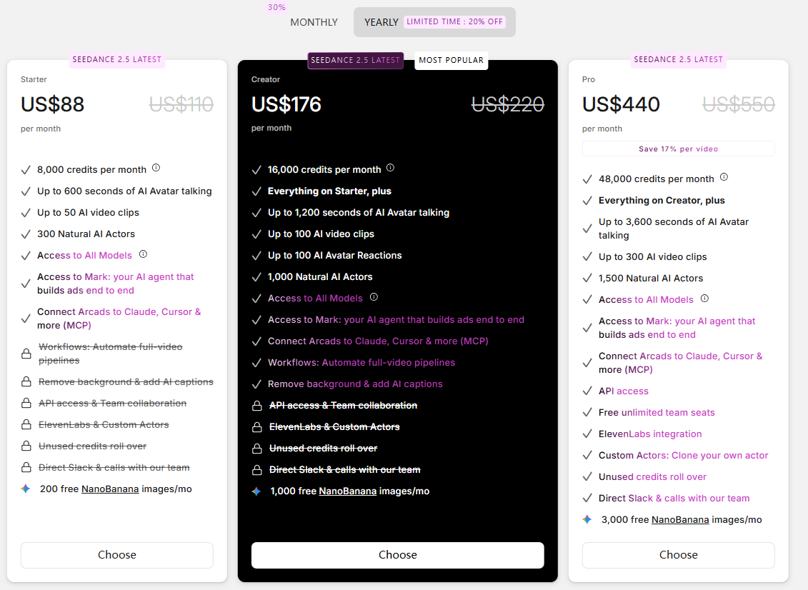Arcads yearly pricing view showing Starter at 88 dollars, Creator at 176 dollars, and Pro at 440 dollars per month